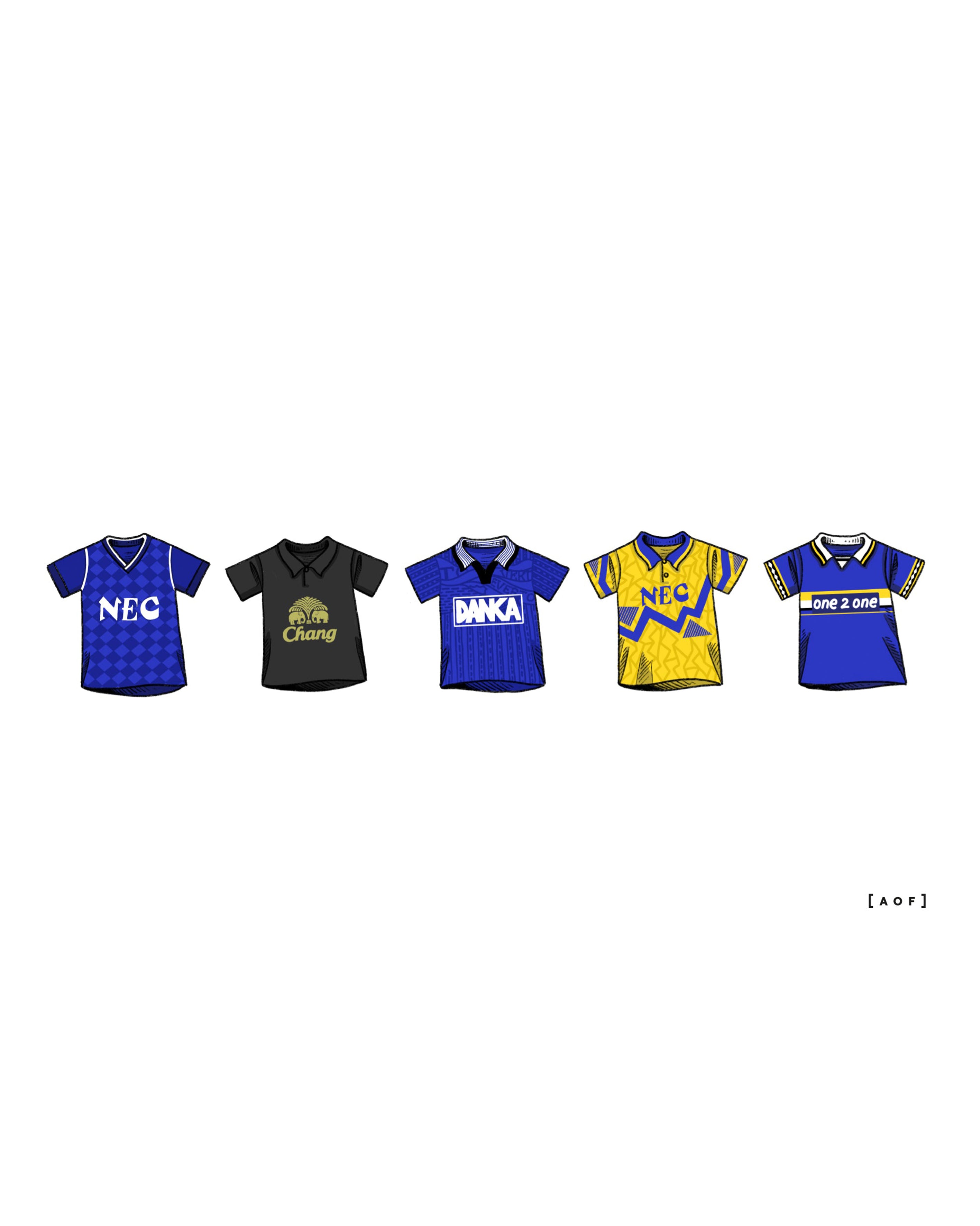 ART OF x Everton Classics Framed Print | EFC Football Wall Art