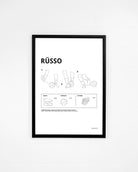 ART OF The Russo Framed Print | Women's Football Wall Art